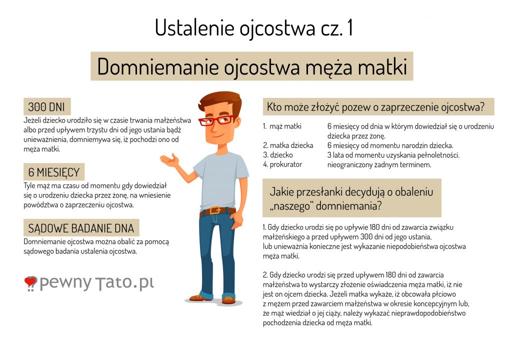 Badania Dna Nie Można Wykorzystać Do Identyfikacji Ofiar Zbrodni Wojennych - Ustalenie ojcostwa, ustalanie ojcostwa, badania DNA